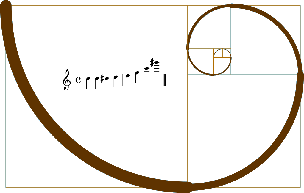 rhythm sequence alt tag