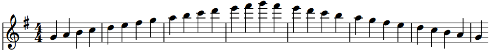 set key notation